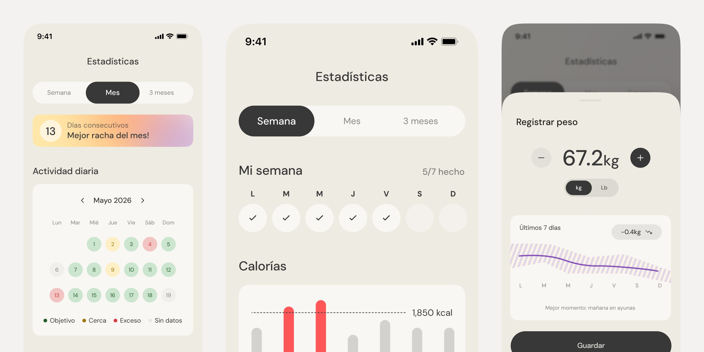 MyFitnessPal App